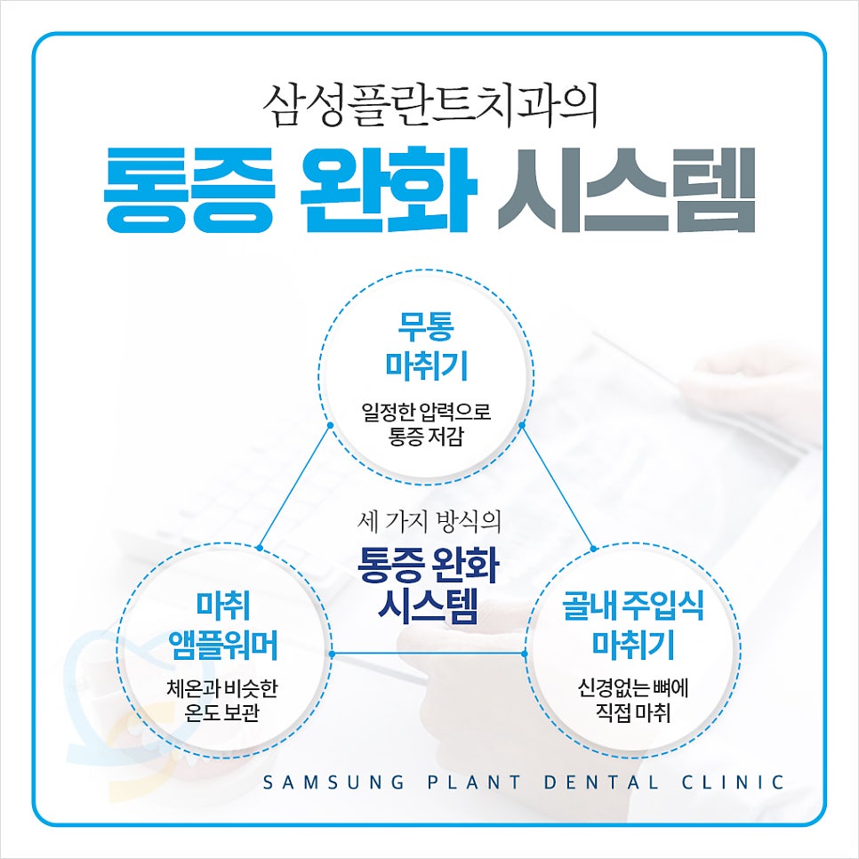 양천구사랑니 옆으로 누운 위치와 잇몸 염증 통증 원인 발치 권장 상황 판단