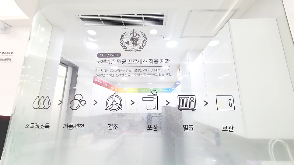 양천구사랑니 잇몸 매복 비정상 각도 충치 염증 주변 치아 손상 합병증 주의사항